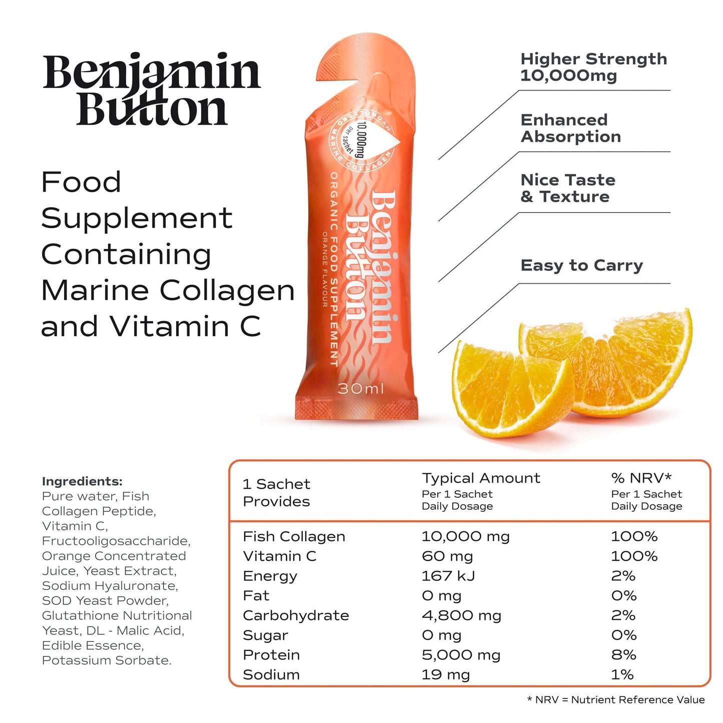 Benjamin Button food supplement packaging with nutritional information and ingredients listed.