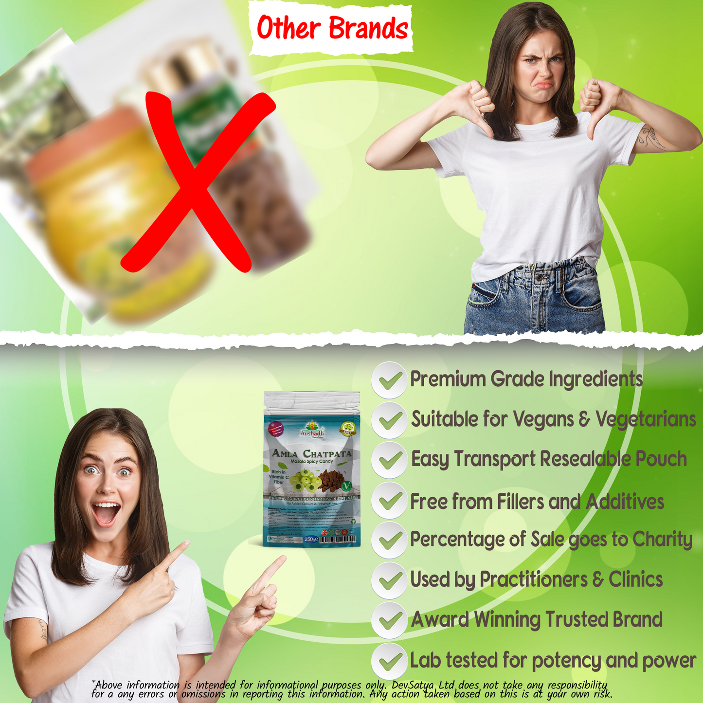 Amla Chatpata Candy 250grm