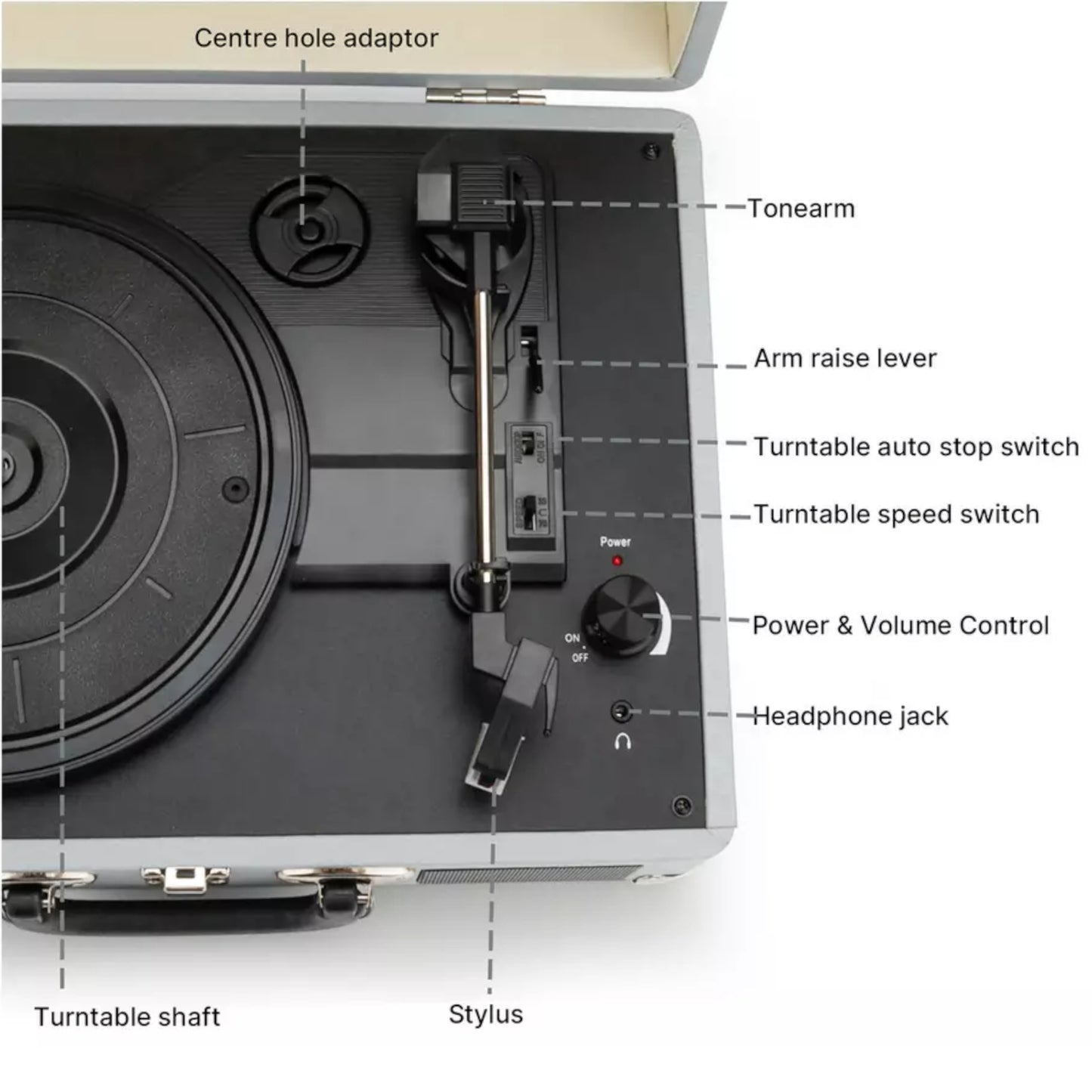 Bush Classic Turntable in grey/silver. 3-speed record player with built-in speakers & vintage design. Shop now at New, Used and More!