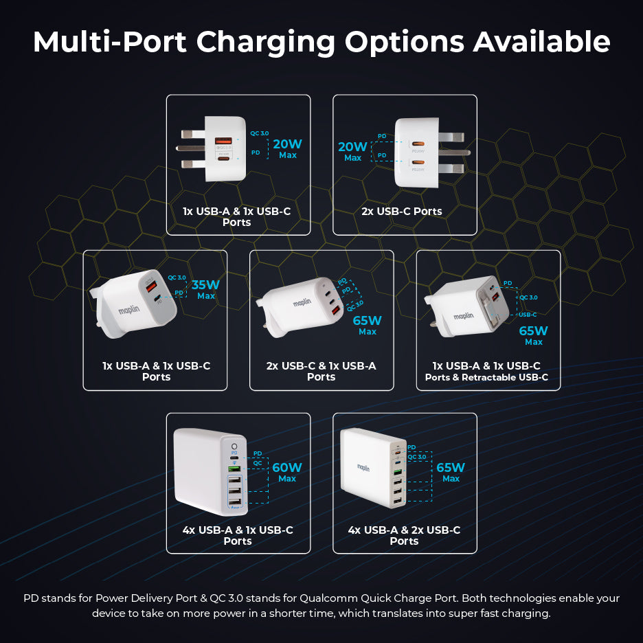 Maplin 65W 2-Port GaN Fast USB Wall Charger with USB-C PD, USB-A QC 3.0 & Retractable USB-C Cable