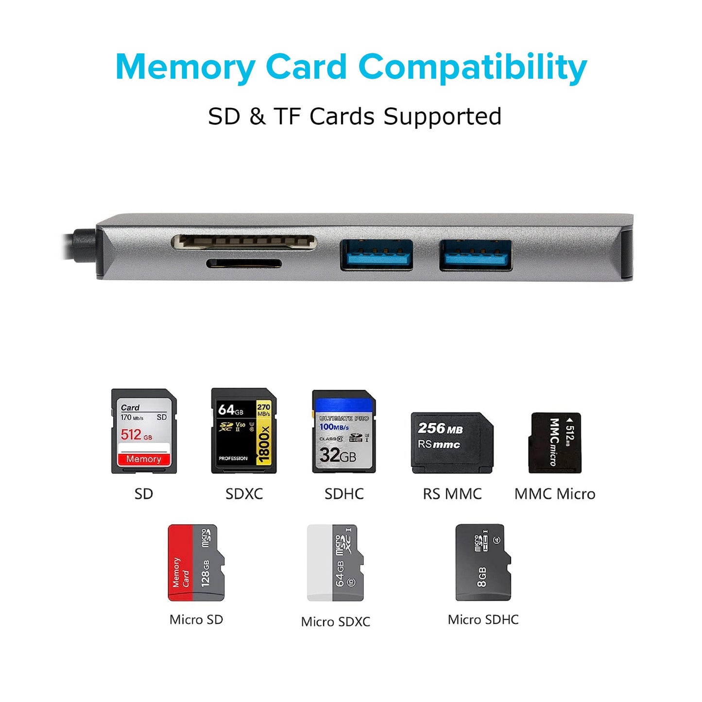 USB-C Multiport Hub to 2x USB-A 3.0 / HDMI 4K / SD Card Reader