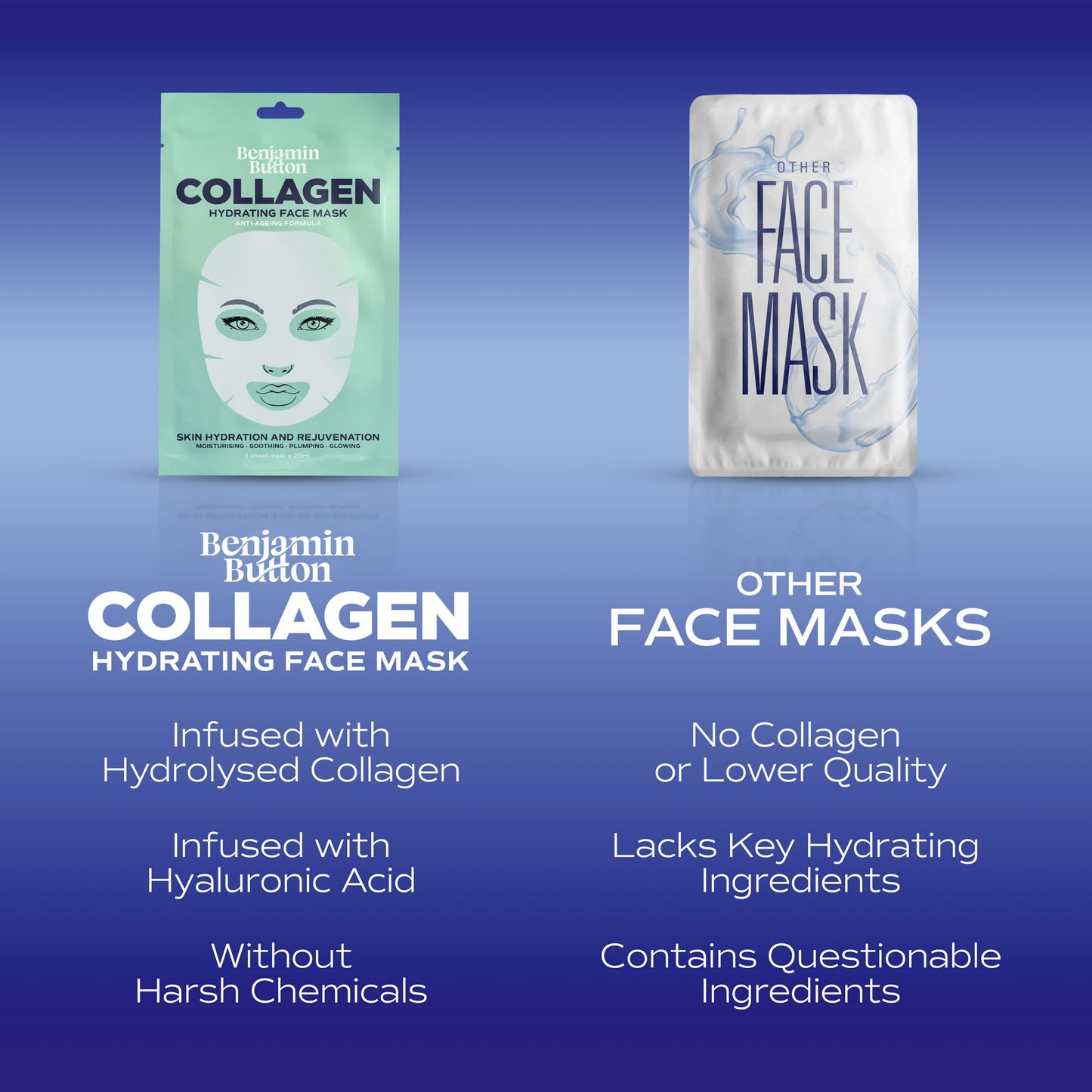 Collagen Hydrating Face Mask