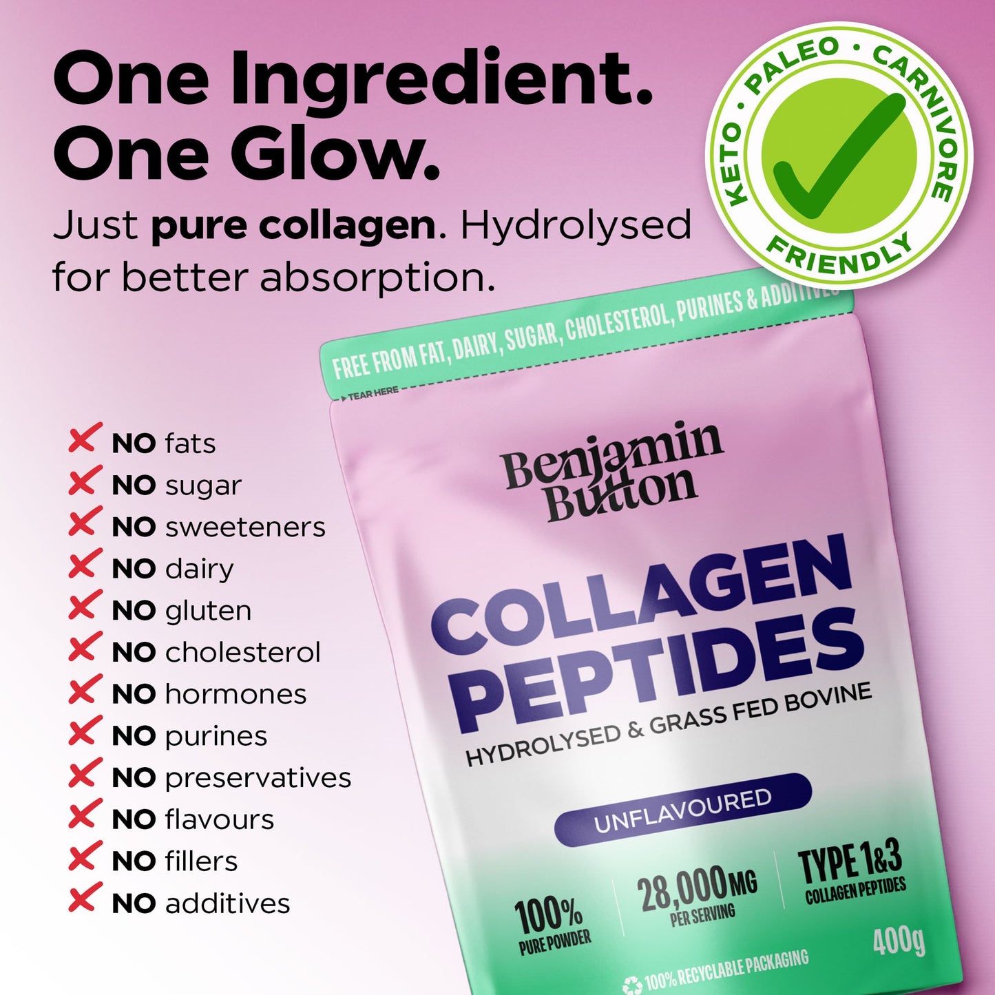Benjamin Button Collagen Peptides package with pink background and green checkmark indicating keto, paleo, and carnivore friendly.
