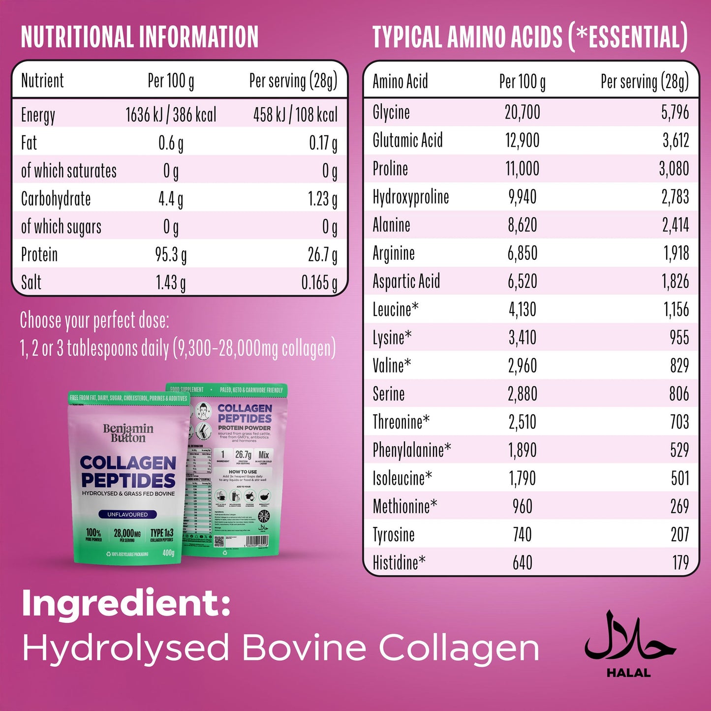Bovine Collagen Powder - 95% Protein, 400g Unflavoured | Benjamin Button