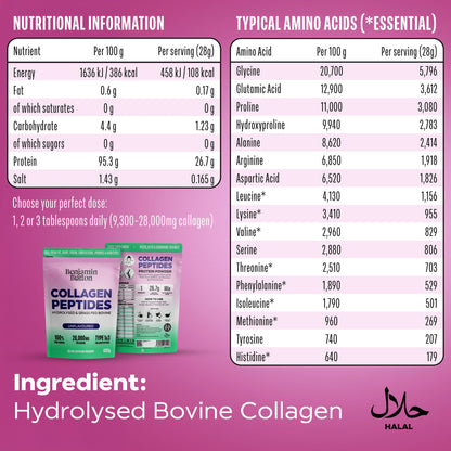 Bovine Collagen Powder - 95% Protein, 400g Unflavoured | Benjamin Button