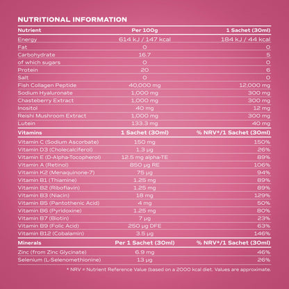 Perimenopause Collagen Strawberry Sachets – 14 Pack (2 Weeks Supply) – 12,000mg Marine Collagen with Chasteberry, Vitamins & Hyaluronic Acid