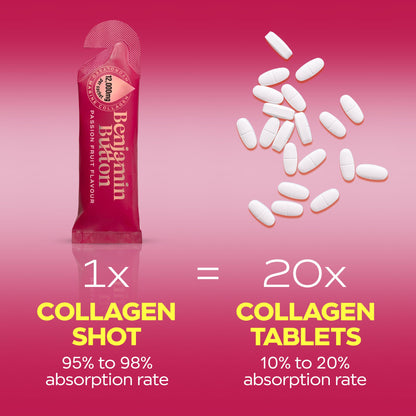 Collagen shot packaging with collagen tablets on a pink background