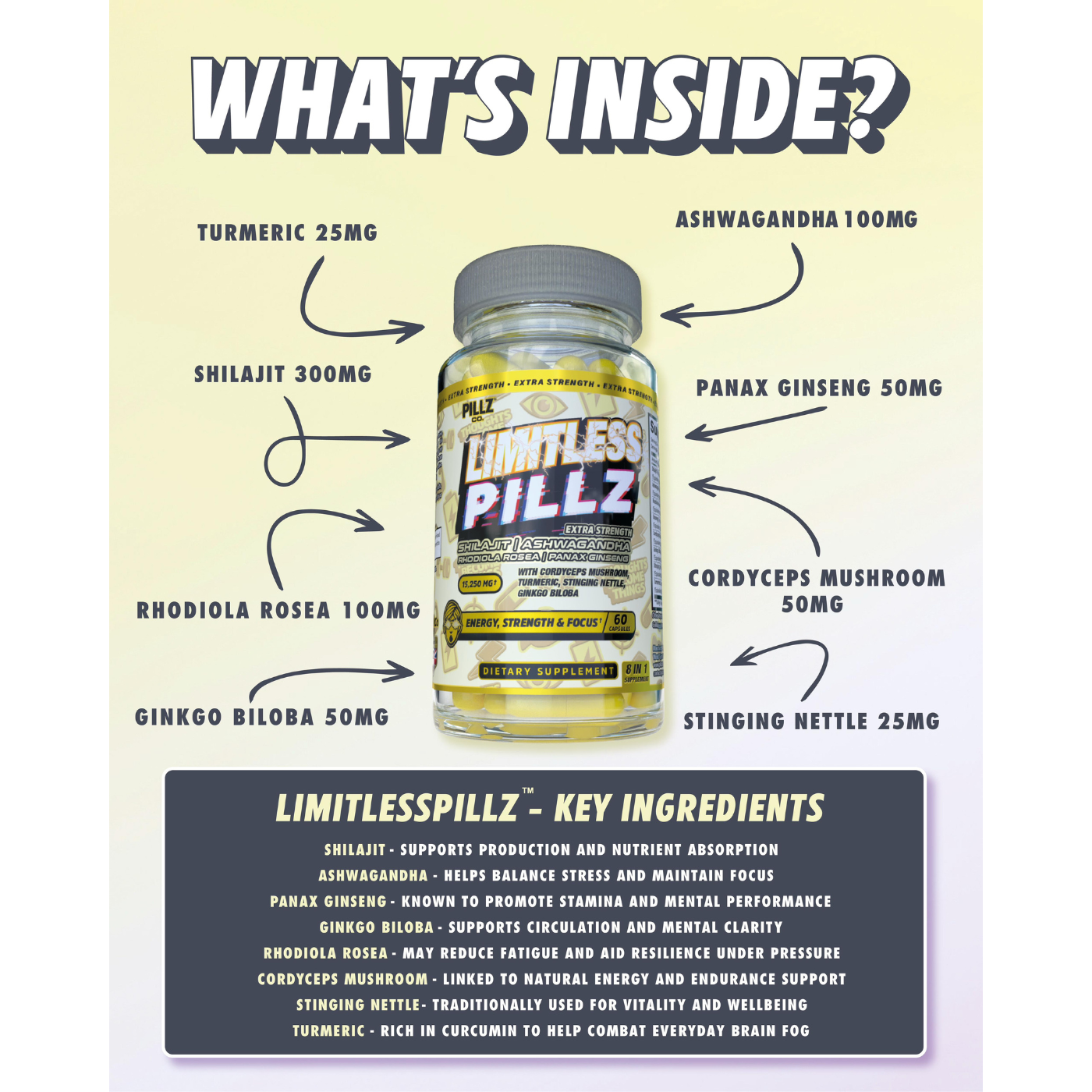 LimitlessPillz™ – 8-in-1 Shilajit Complex with Ashwagandha, Panax Ginseng, Rhodiola, Turmeric, Ginkgo, Nettle & Cordyceps Mushrooms