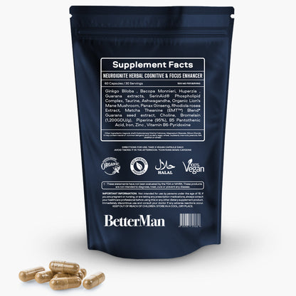 The Blue Anti - Hairloss Shampoo