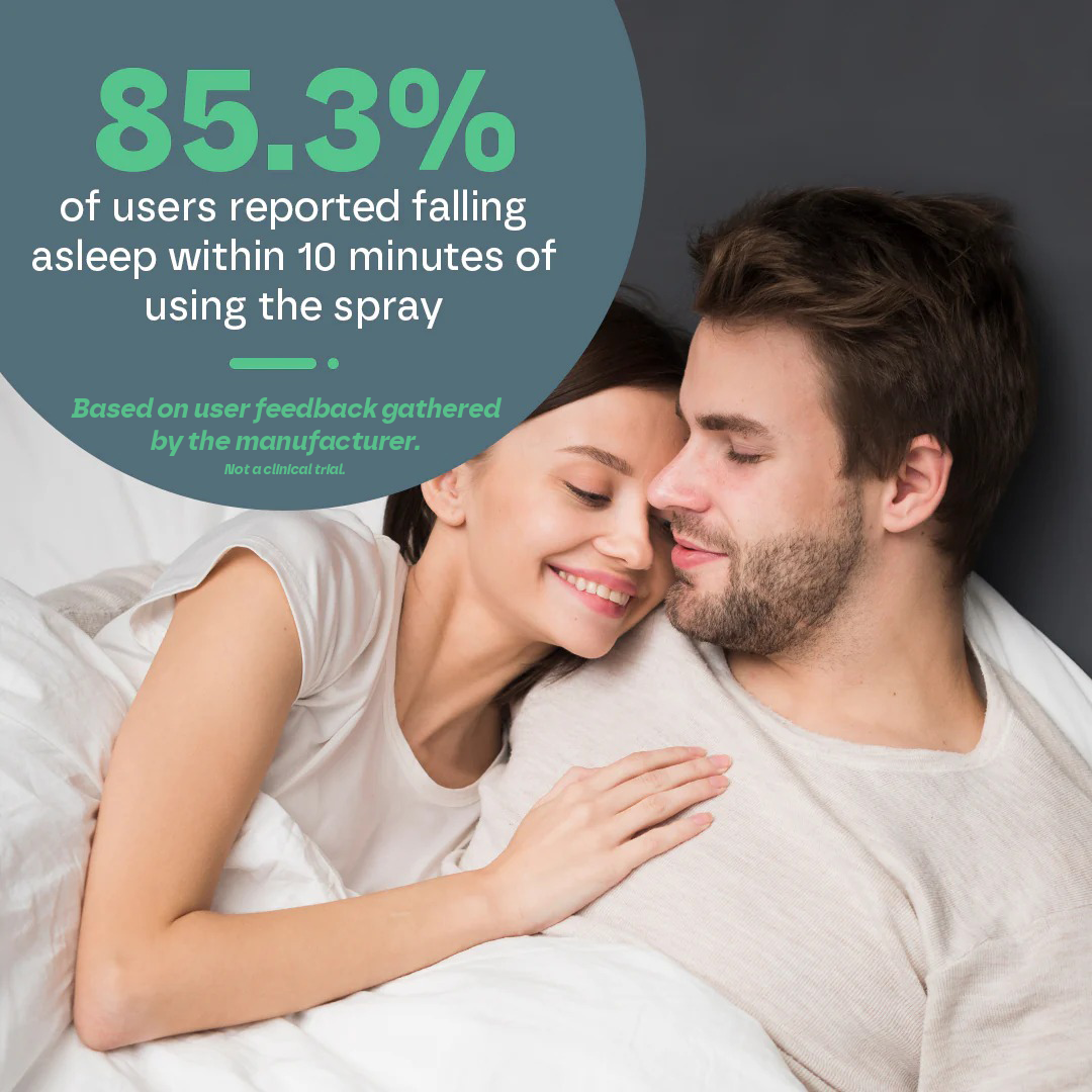 Deep Sleep Pillow Spray