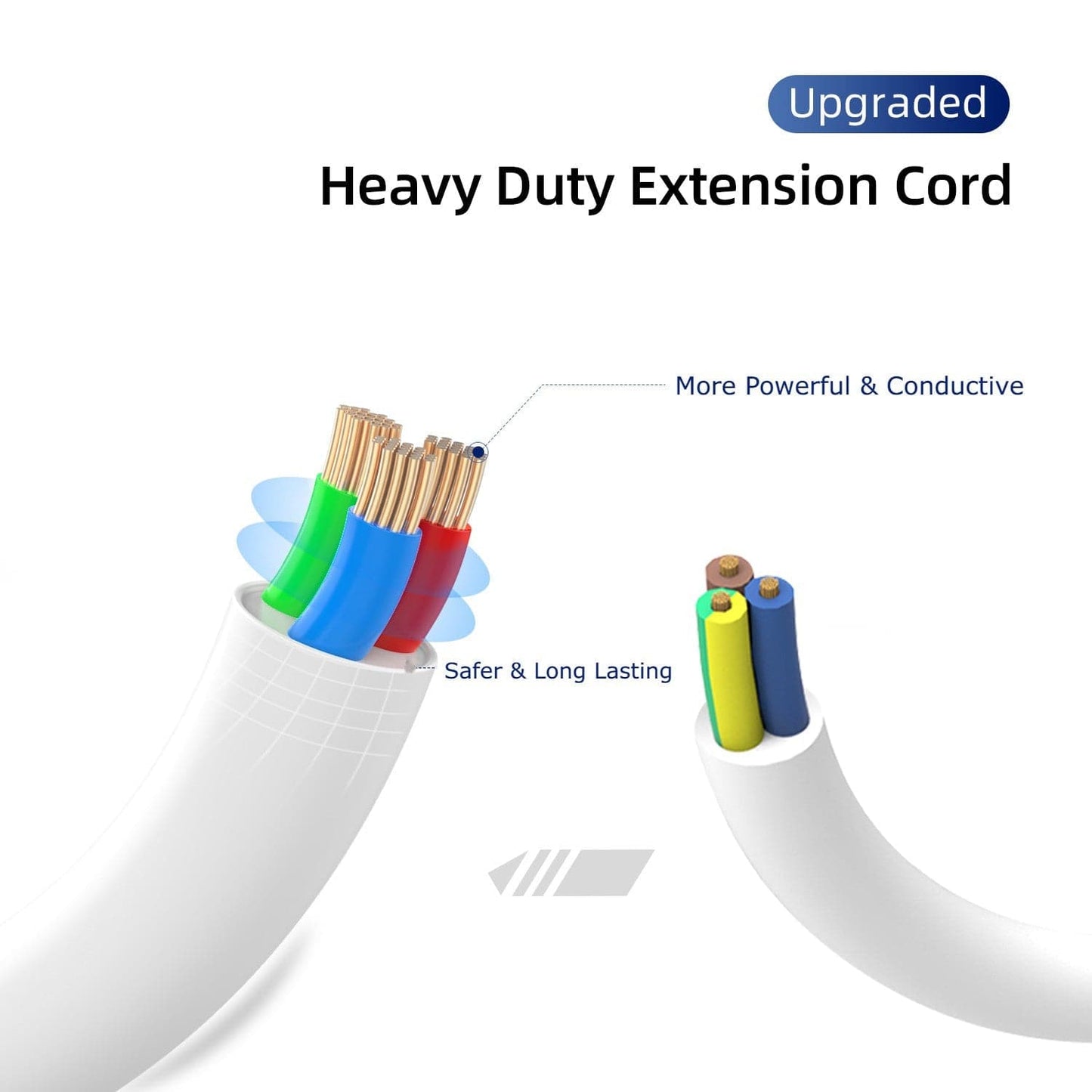 2m 4-Socket UK Power Switch Extension Lead with 3x USB-A / 1x USB-C Ports