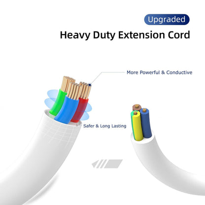 2m 4-Socket UK Power Switch Extension Lead with 3x USB-A / 1x USB-C Ports