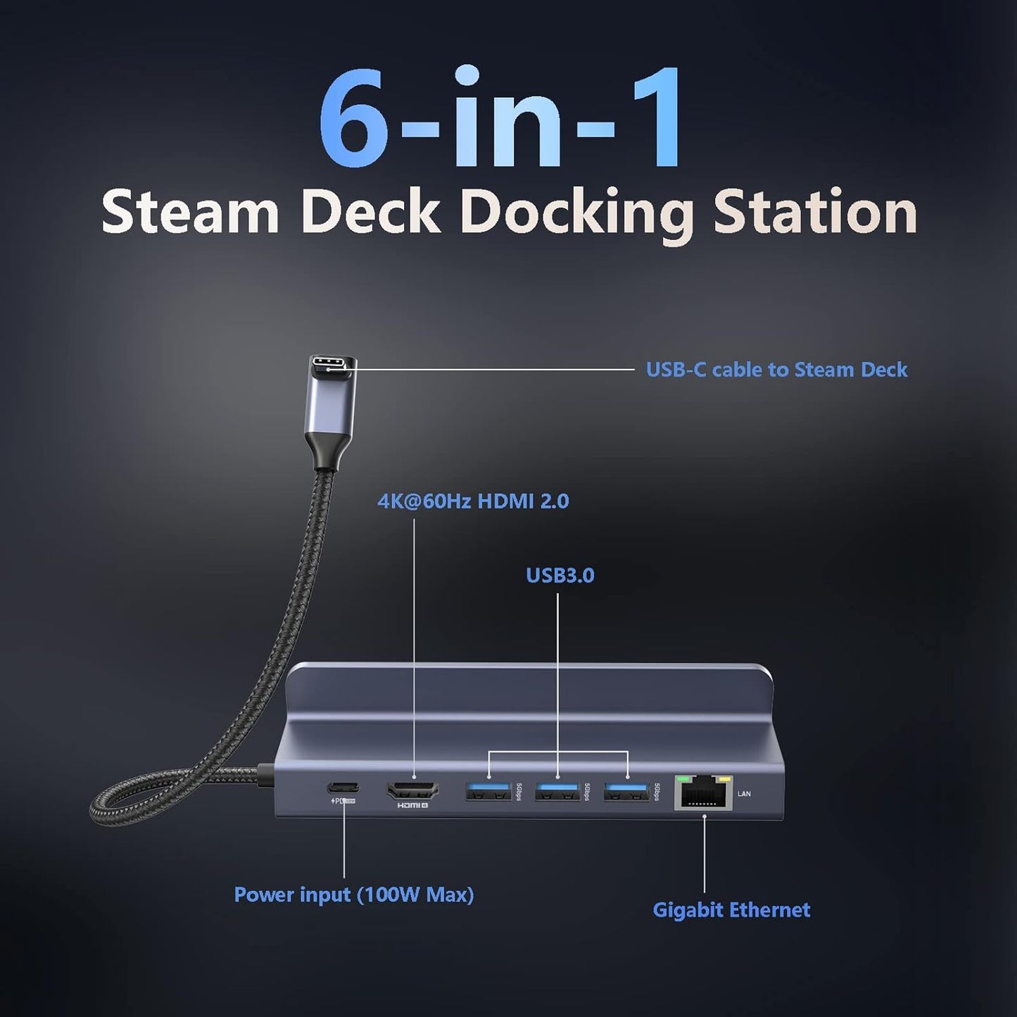Steam Deck Charging Dock 6-in-1 Docking Station