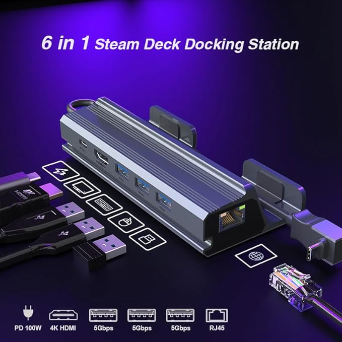 Steam Docking Station 6 in 1 USB C HDMI 2.0 4K@60Hz Ethernet USB A 3.0 and USB C