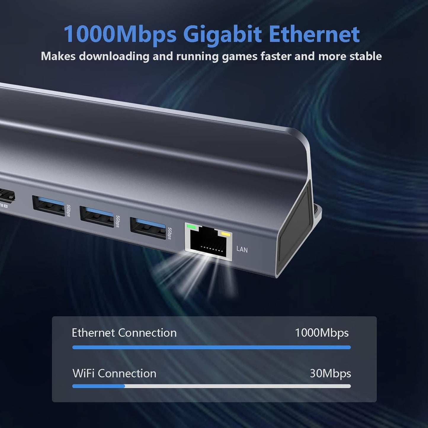 Steam Deck Charging Dock 6-in-1 Docking Station