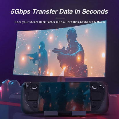 Steam Docking Station 6 in 1 USB C HDMI 2.0 4K@60Hz Ethernet USB A 3.0 and USB C