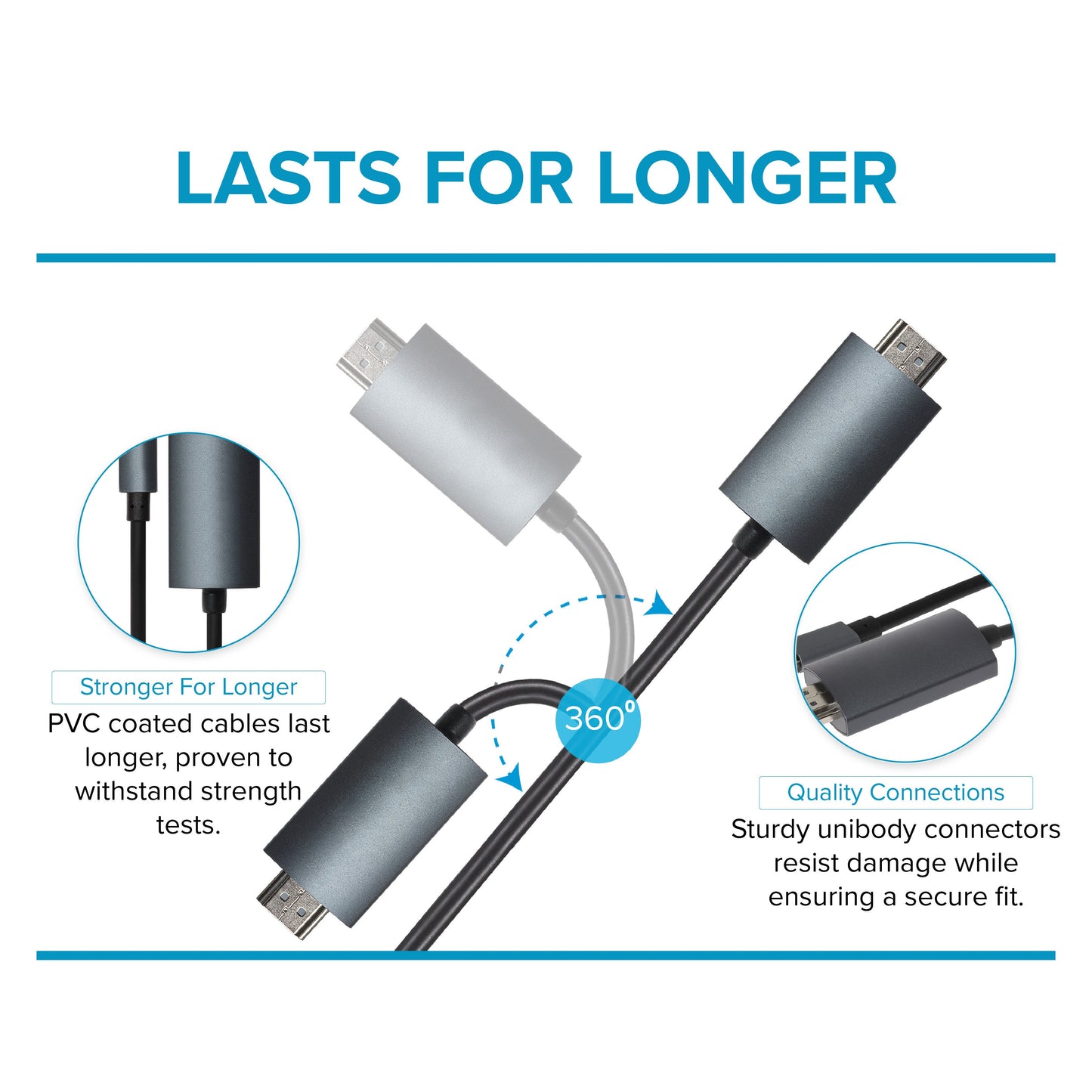 USB-C to HDMI Cable (Supports 4K Ultra HD @ 60Hz) - Black, 5m