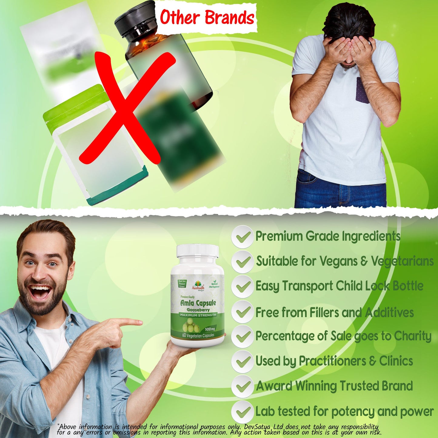 Amla Fruit (Gooseberry) Capsule