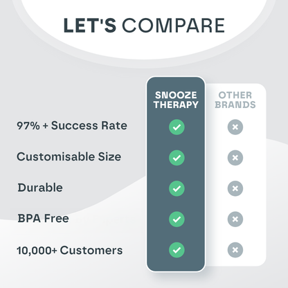 Anti Stop Snoring Mouth Guard