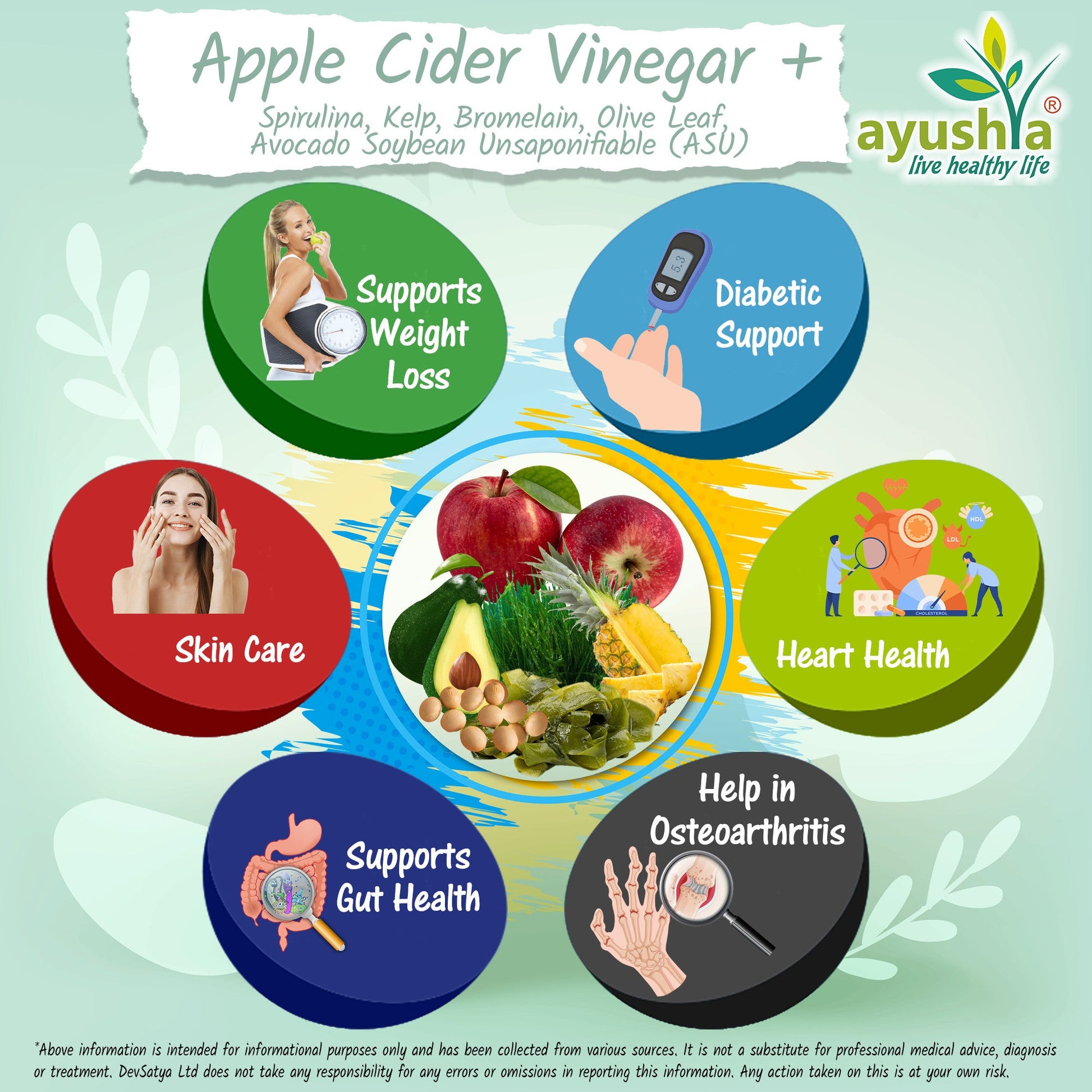 Apple Cider Vinegar Capsule with Kelp, Spirulina, Bromelain, Olive Leaf