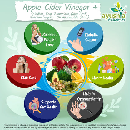 Apple Cider Vinegar Capsule with Kelp, Spirulina, Bromelain, Olive Leaf