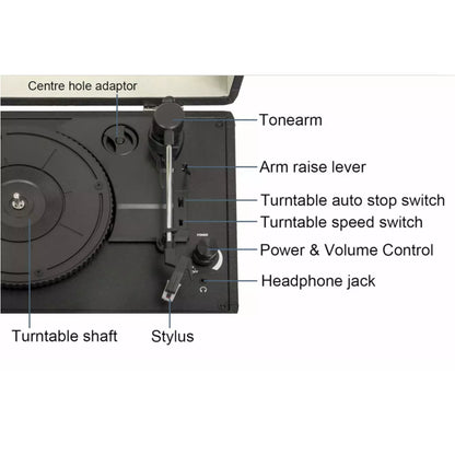 Bush Classic Turntable in black. 3-speed record player with built-in speakers & vintage design. Shop now at New, Used and More!