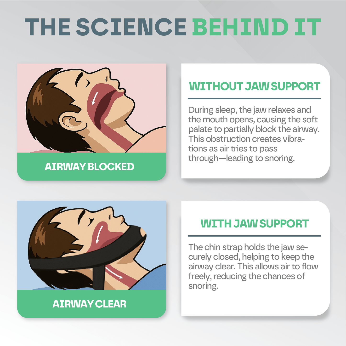 Anti Snoring Sleep Chin Strap