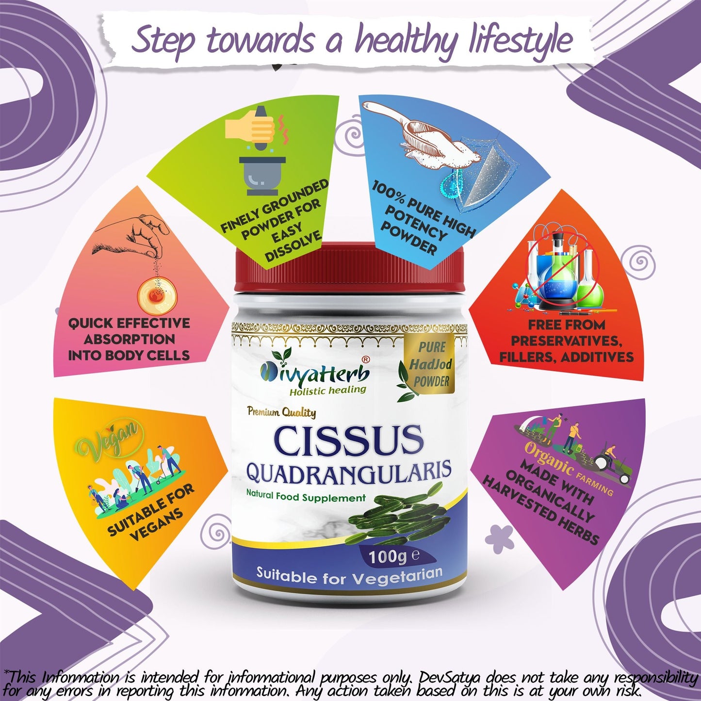 Cissus Quadrangularis Powder