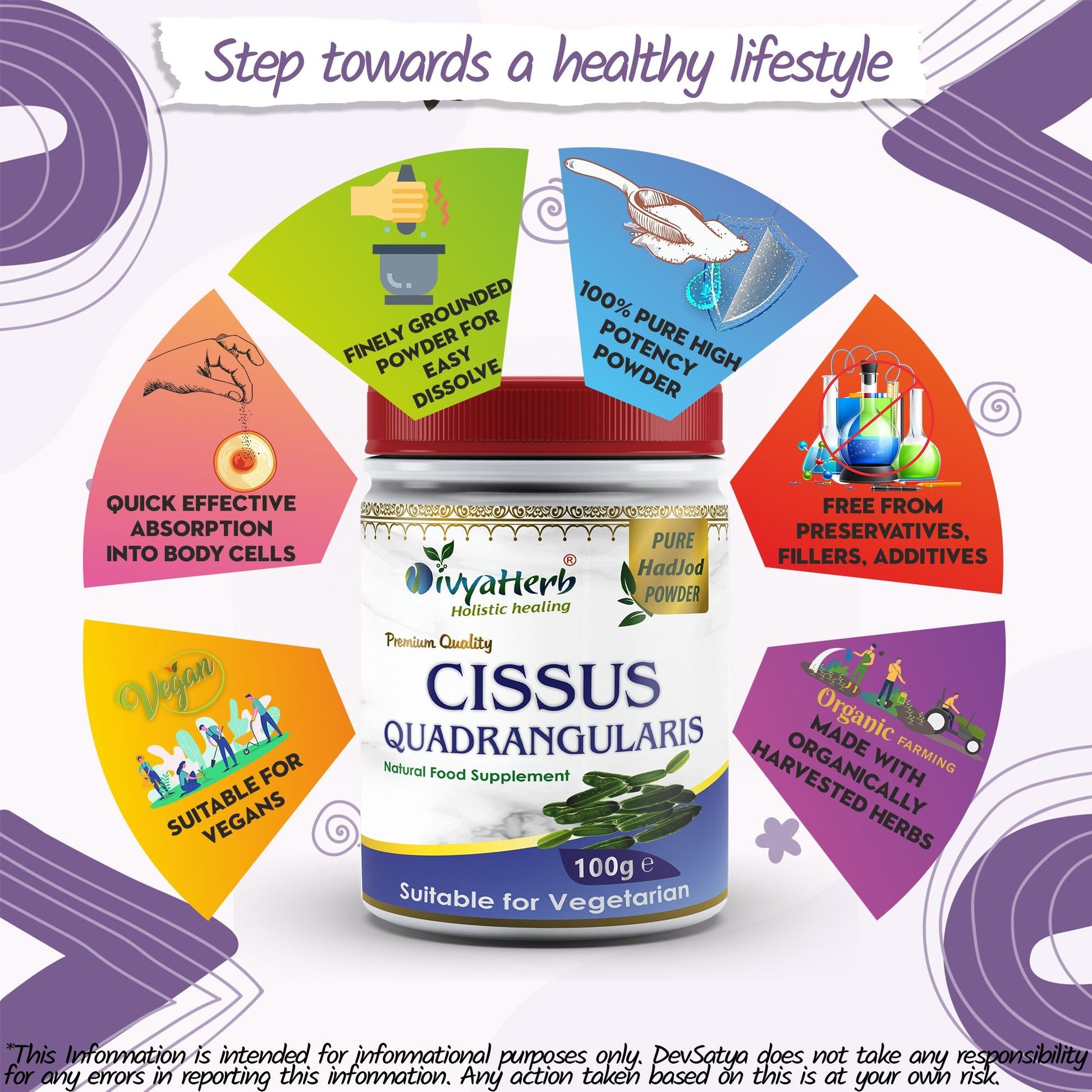 Cissus Quadrangularis Powder