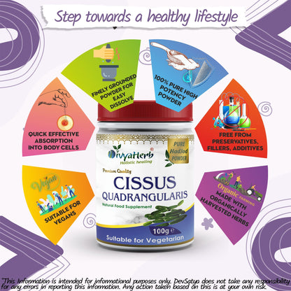 Cissus Quadrangularis Powder