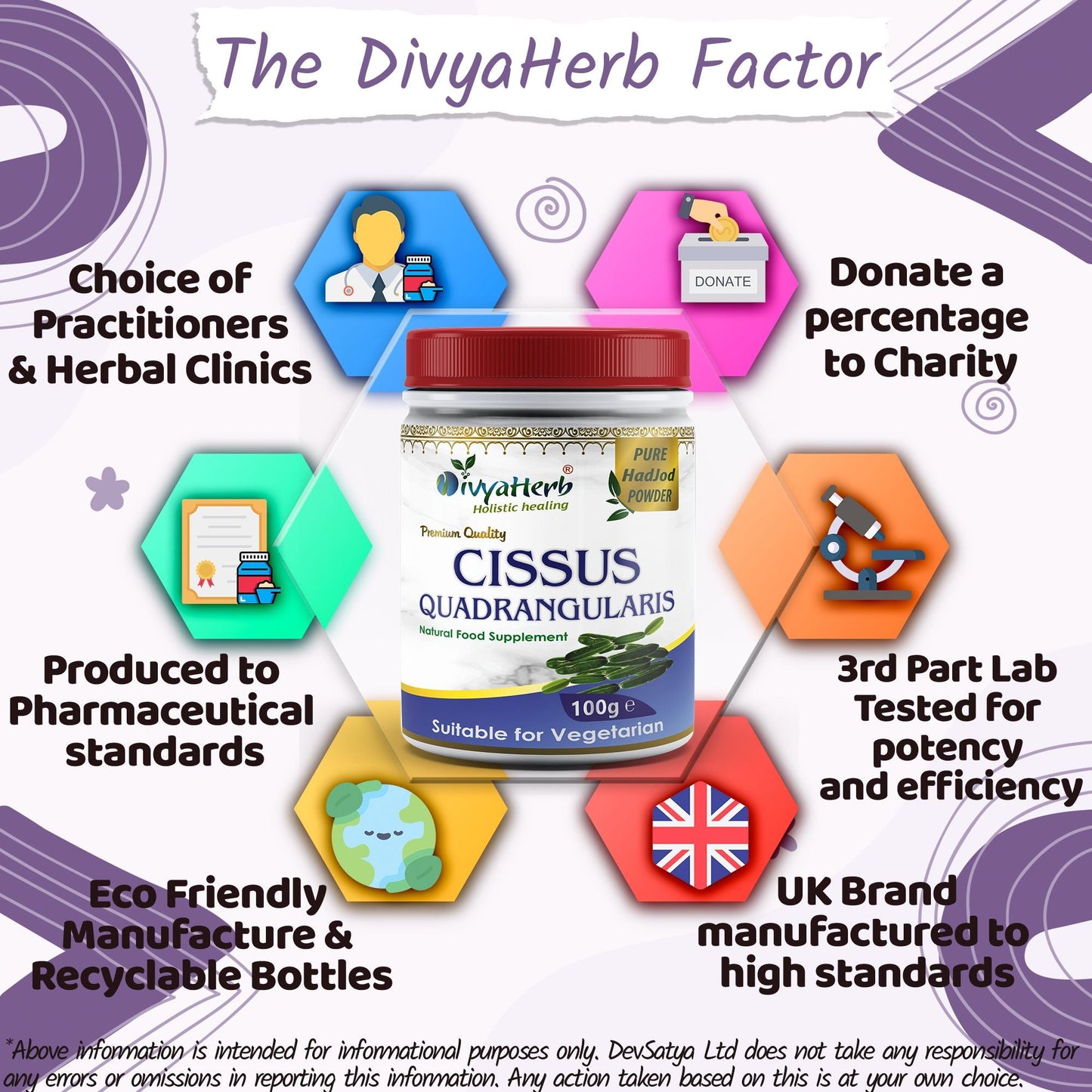 Cissus Quadrangularis Powder