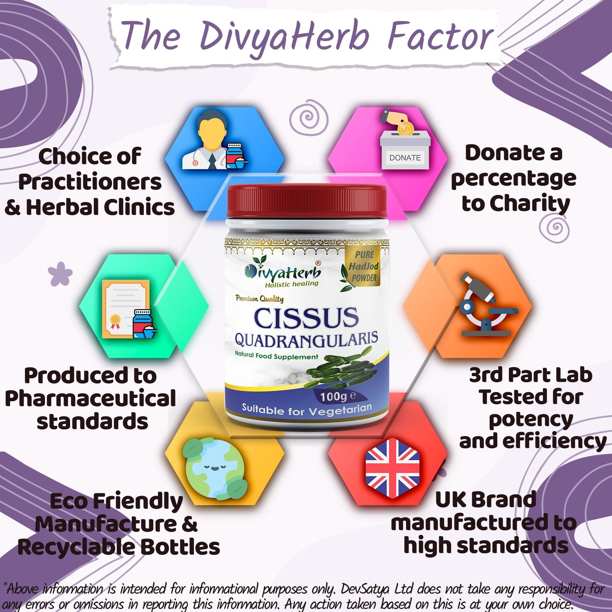 Cissus Quadrangularis Powder