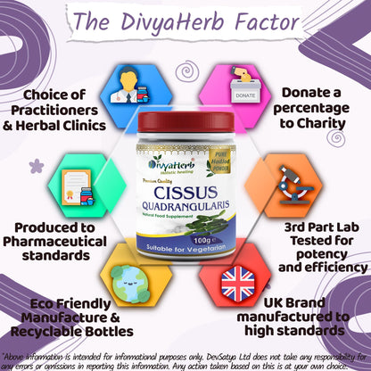 Cissus Quadrangularis Powder