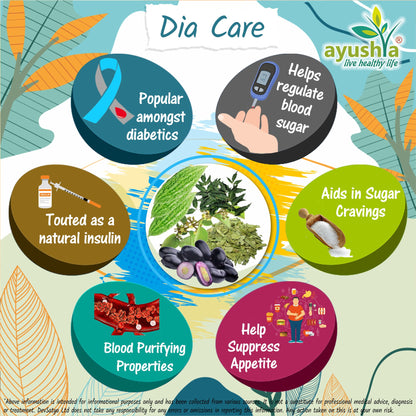 Dia Care Capsule