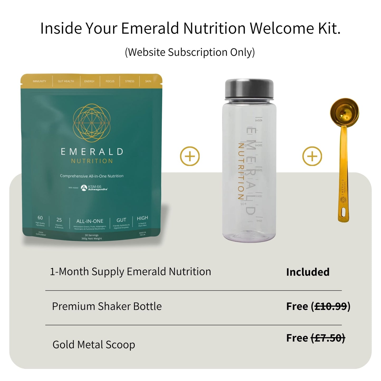 Emerald Nutrition® SuperGreens