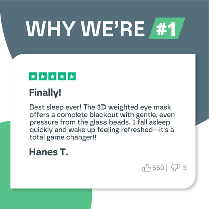 3D Weighted Eye Mask