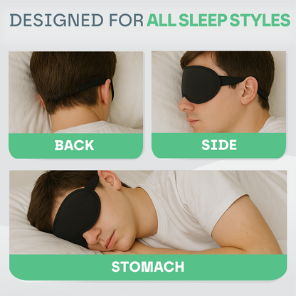 3D Weighted Eye Mask