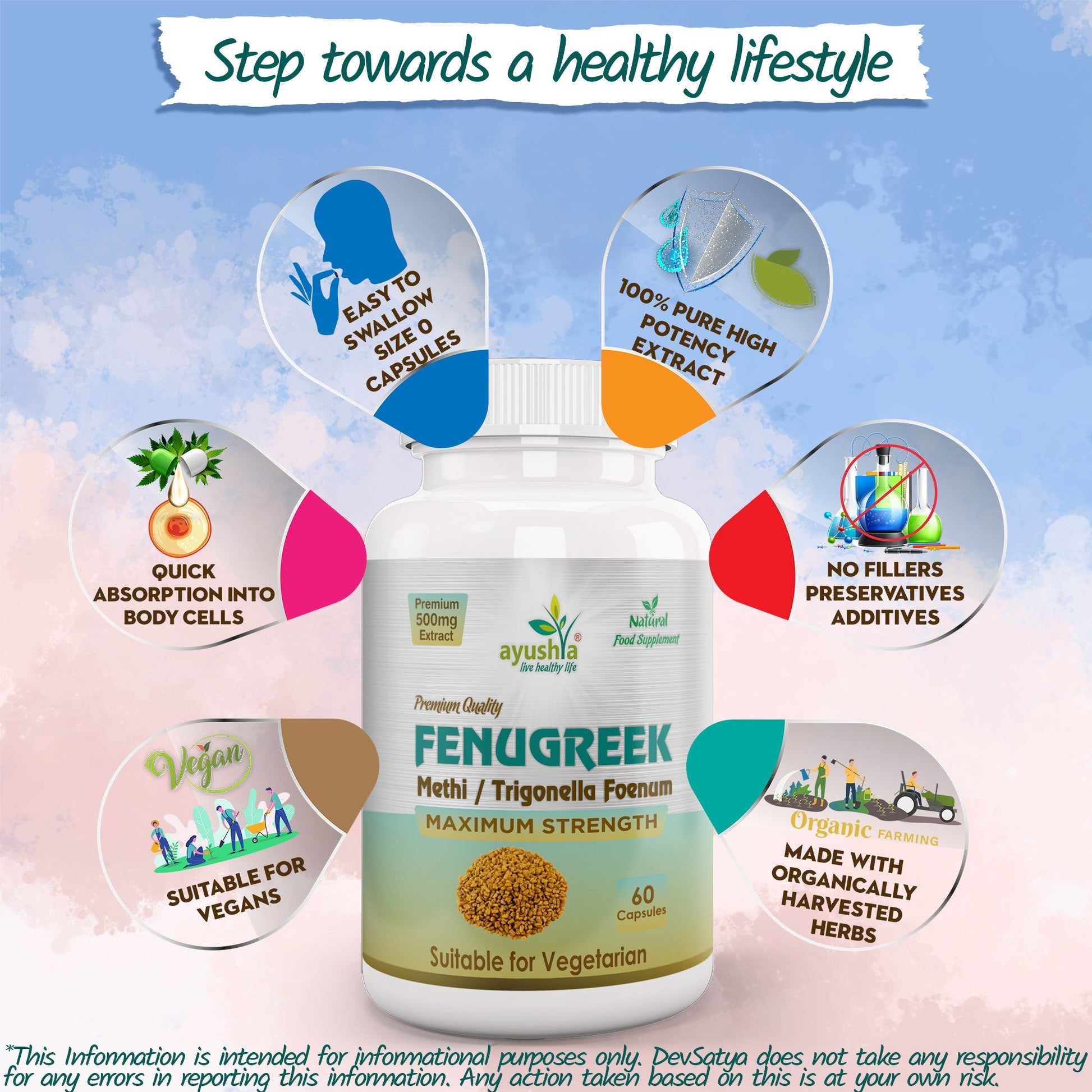 Fenugreek Capsule