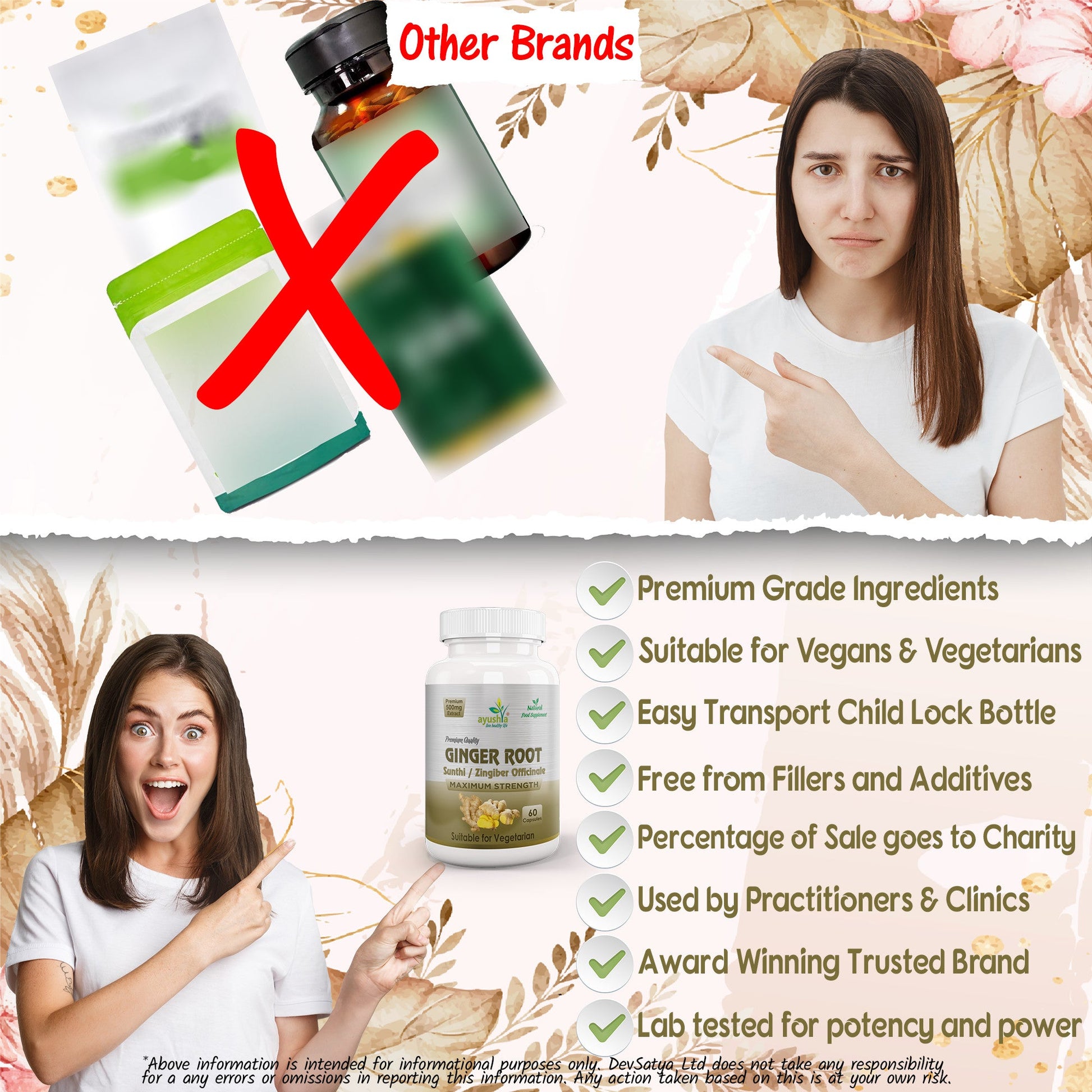 Ginger Root (Sunthi) Capsule