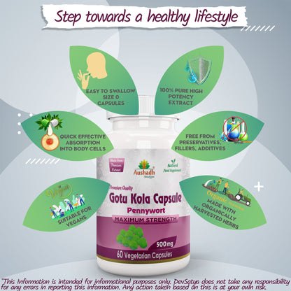 Gotukola Capsule