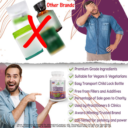 Gymnema Sylvestre (Madhunaashini) Capsule