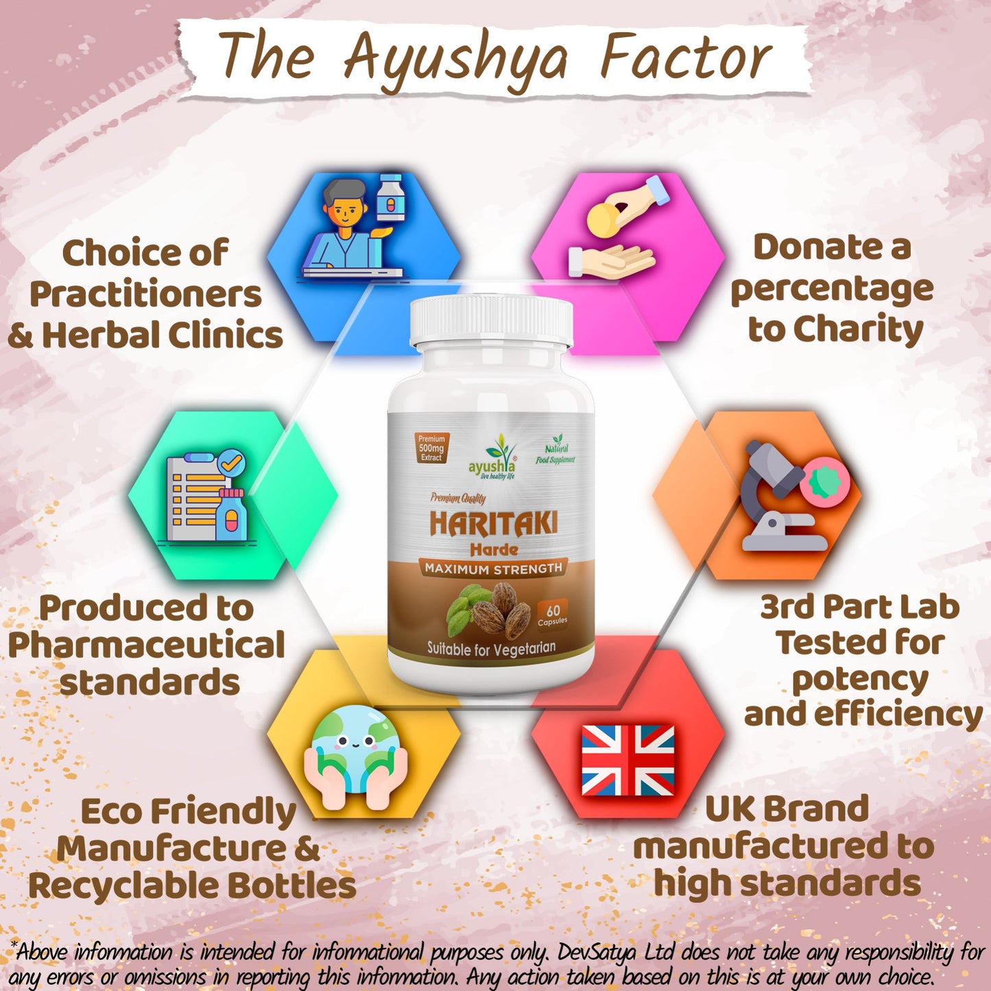 Harde (Haritaki) Capsule