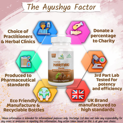 Harde (Haritaki) Capsule