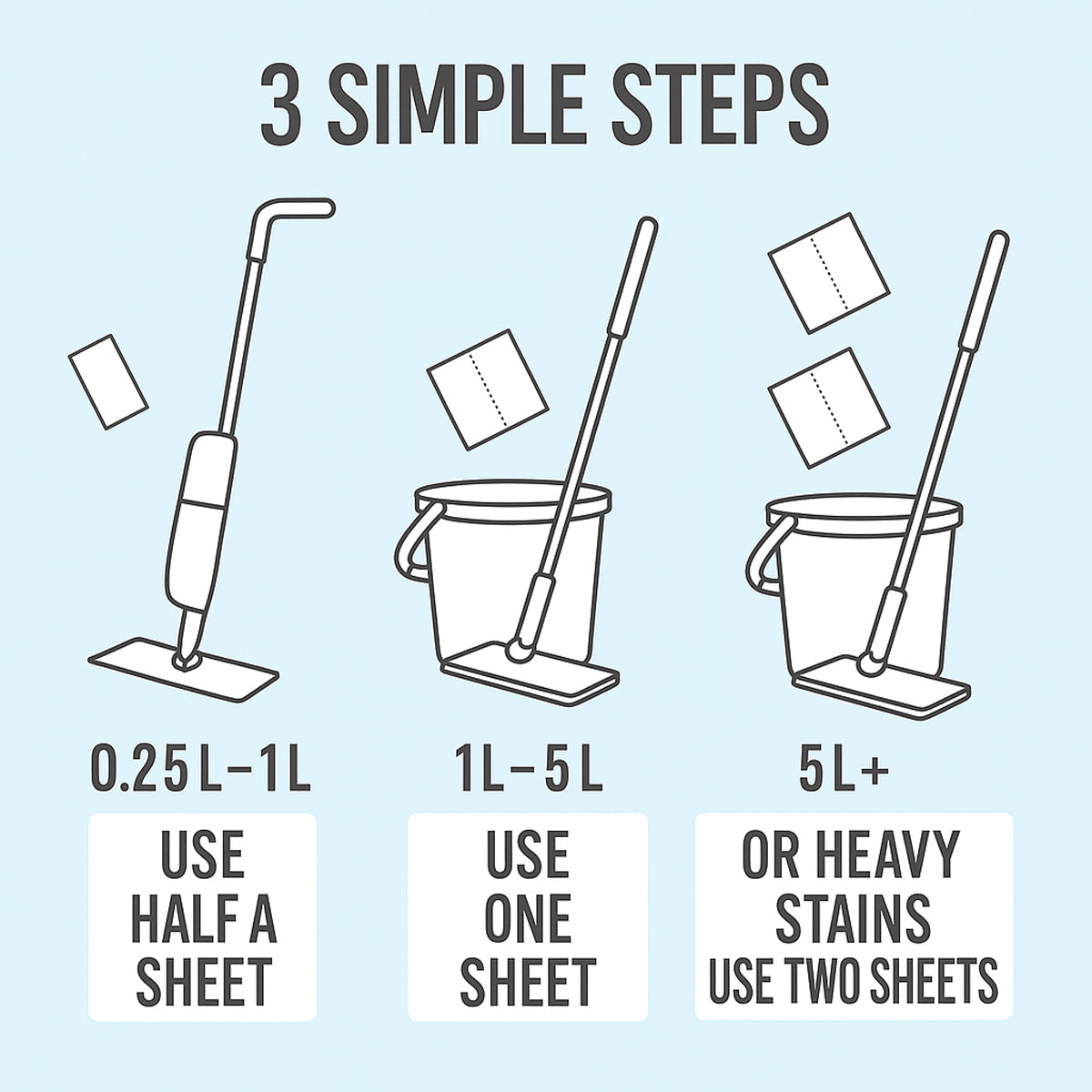 Mop Pro Floor Cleaning Sheets