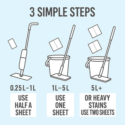 Mop Pro Floor Cleaning Sheets