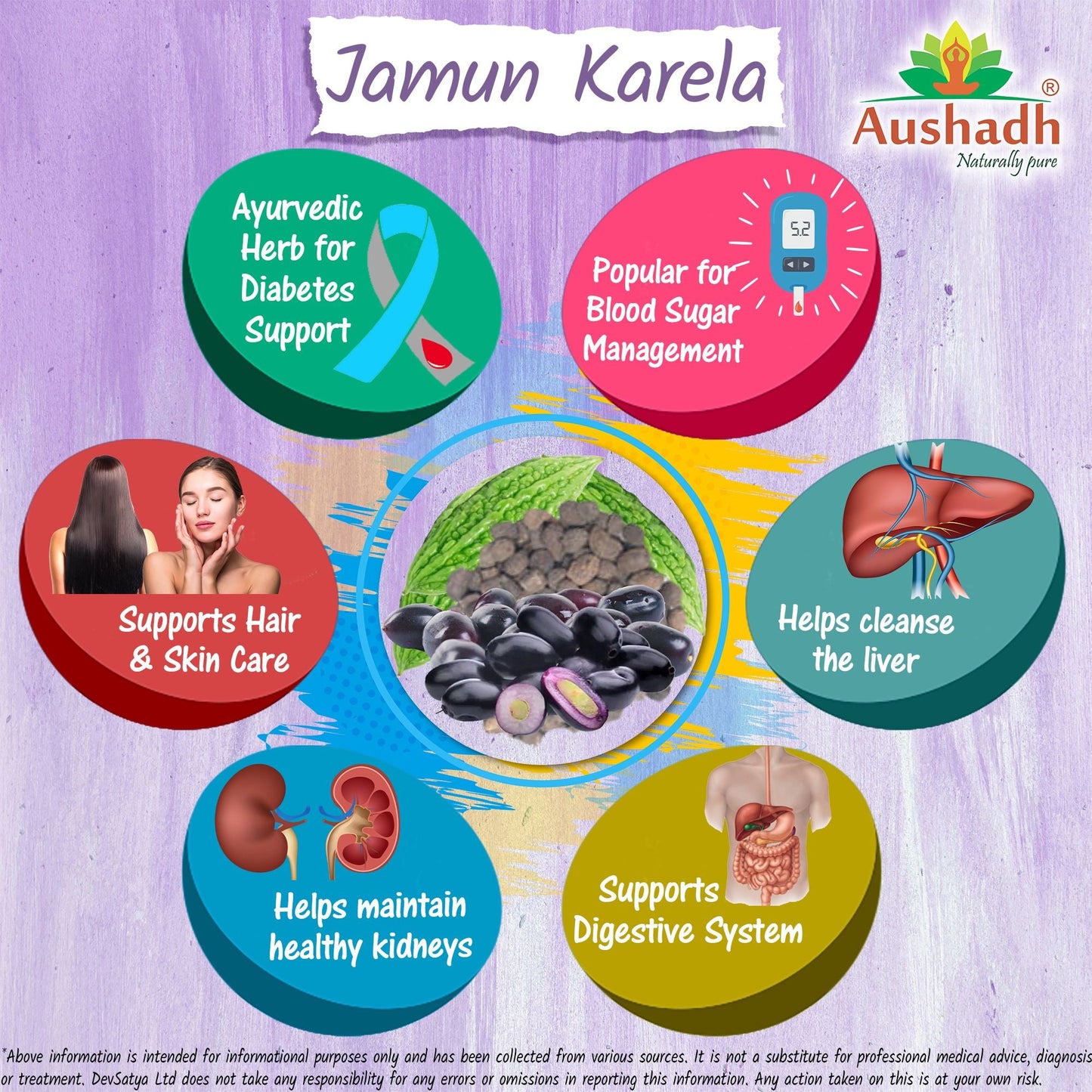 Jamun Karela Powder