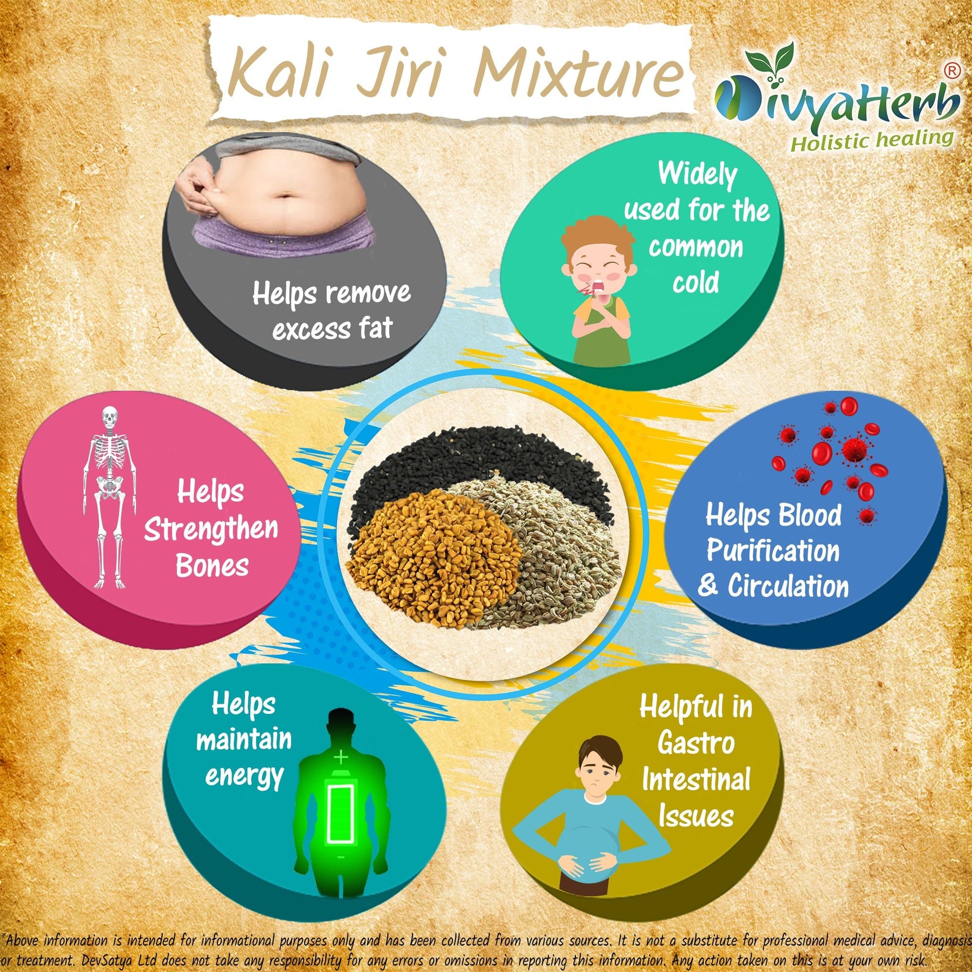 Kali Jiri Mixture Powder