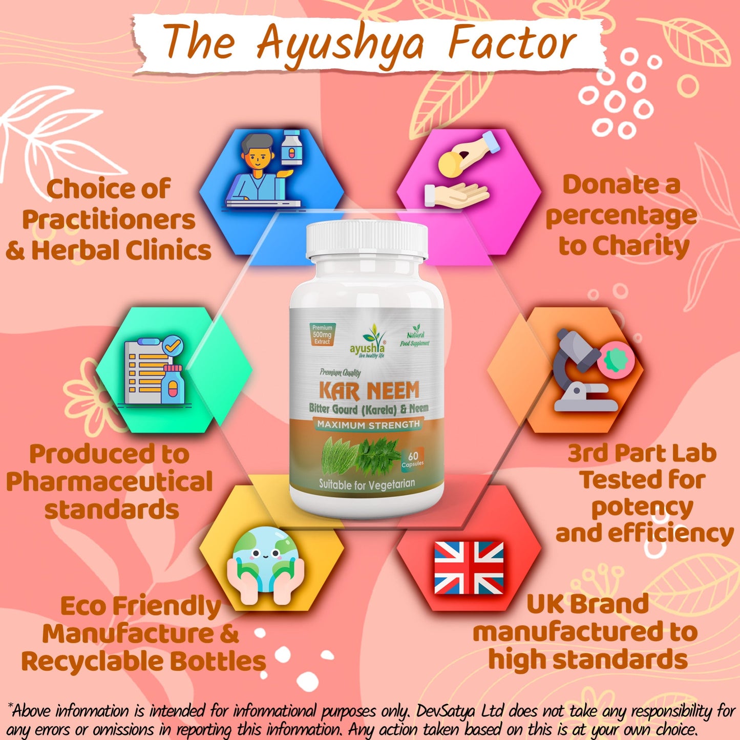 KarNeem (Karela Neem) Capsule