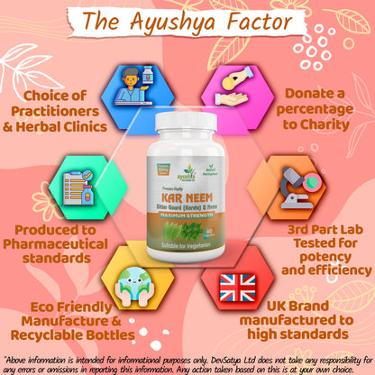 KarNeem (Karela Neem) Capsule