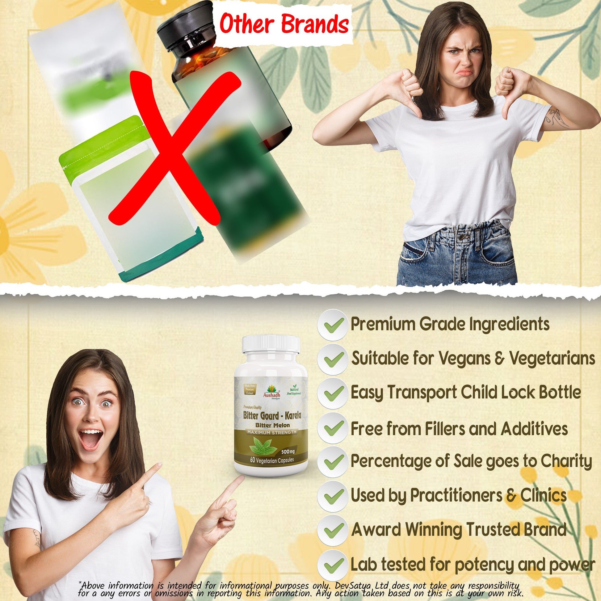 Bitter Gourd (Karela) Capsule